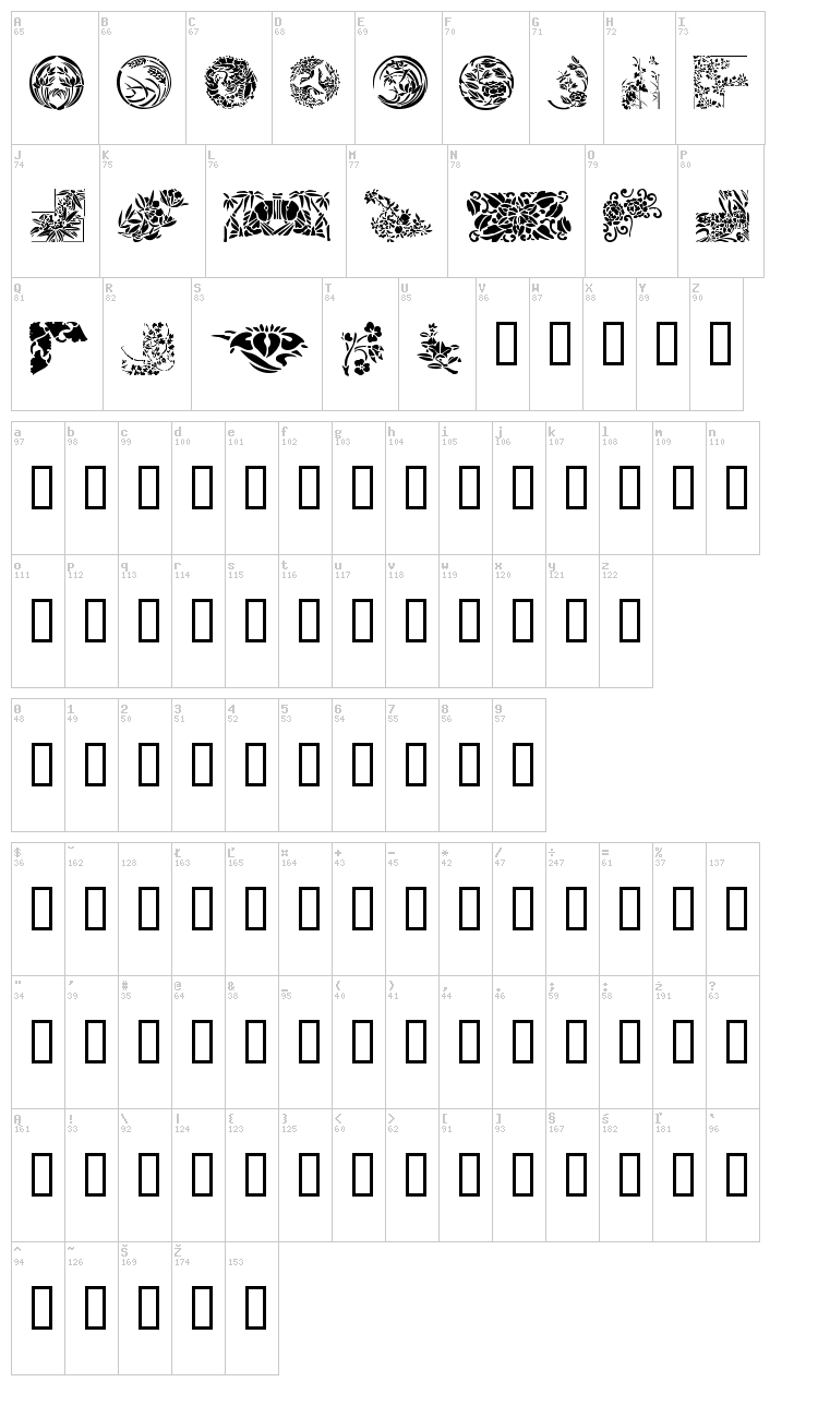 Japanese Designs font map